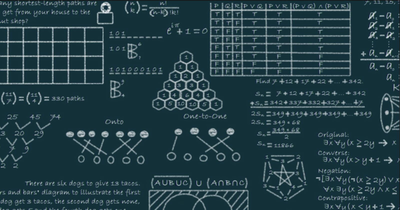 "Mastering the Foundation: A Beginner's Guide to Data Structures and Algorithms"