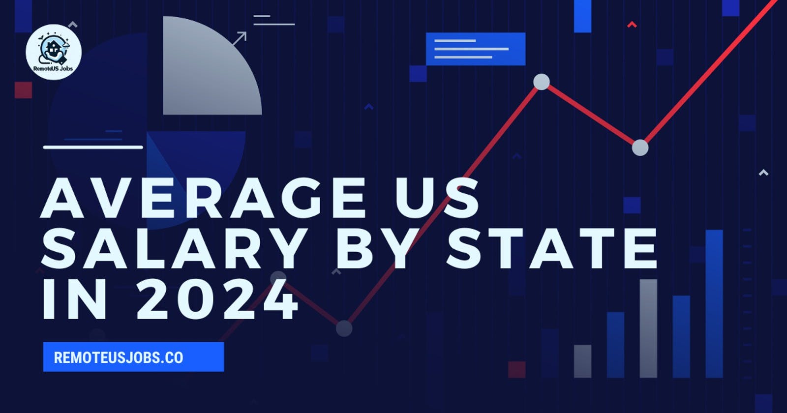 Average US Salary by State in 2024