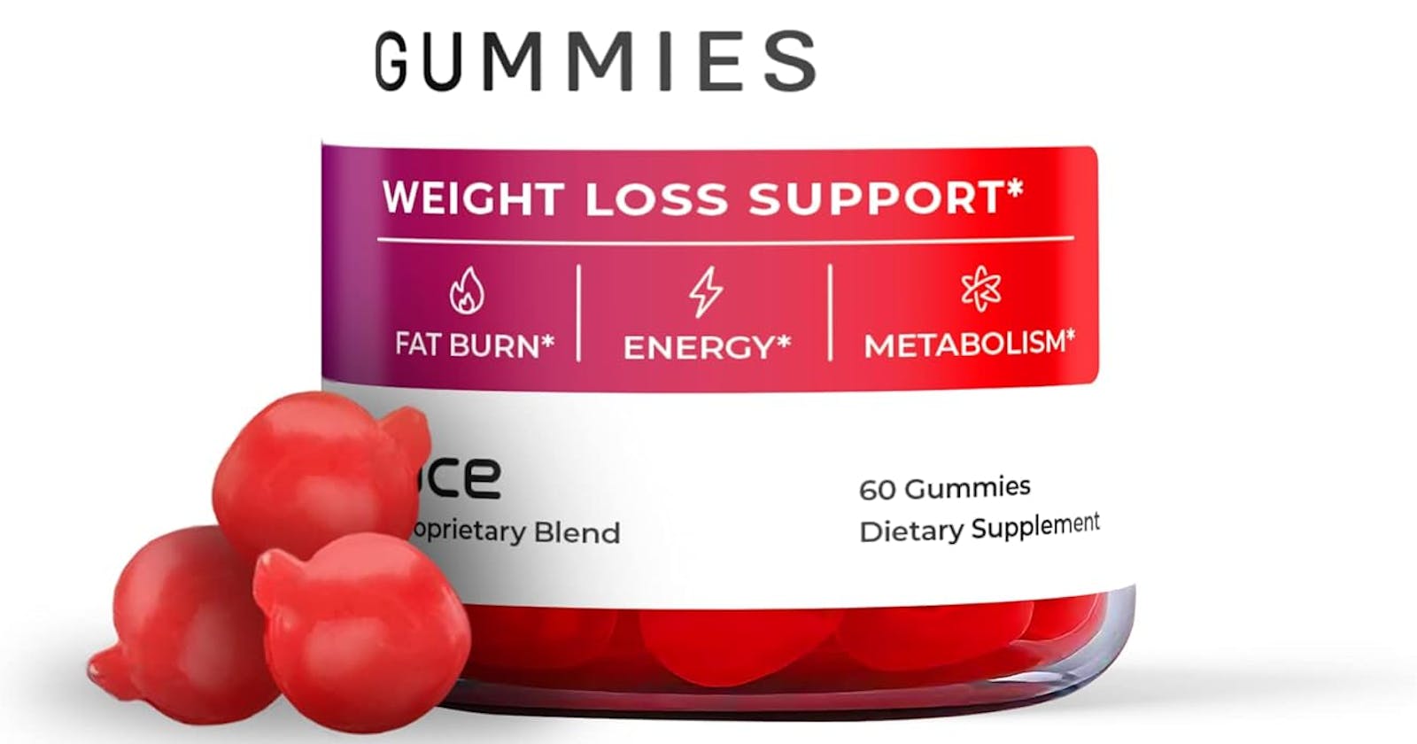 Review - Scam Or Legit FitScience Keto ACV Gummy Brand