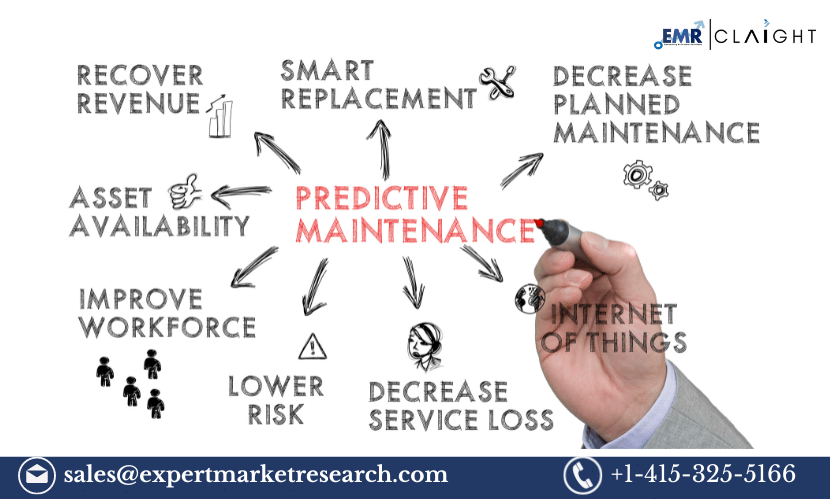 Unlocking Growth: Navigating the Dynamic Landscape of the Predictive Maintenance Market