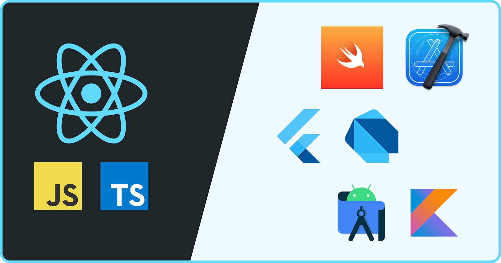 Getting Started with React-Native and why React-Native?