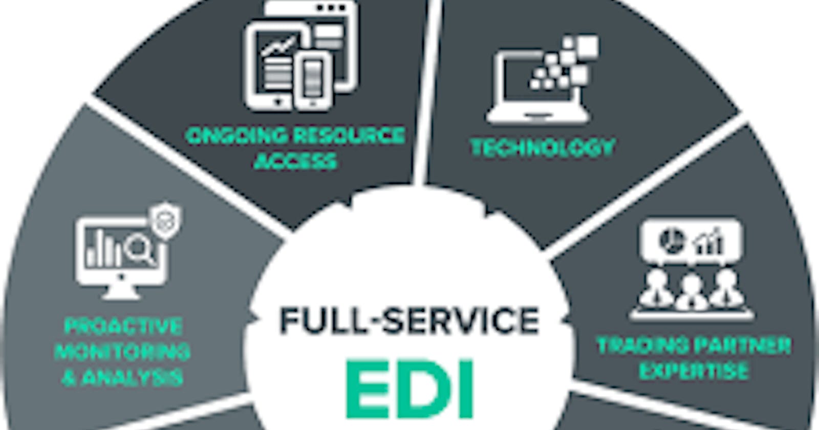 Understanding the Basics: What is Electronic Data Interchange (EDI)?