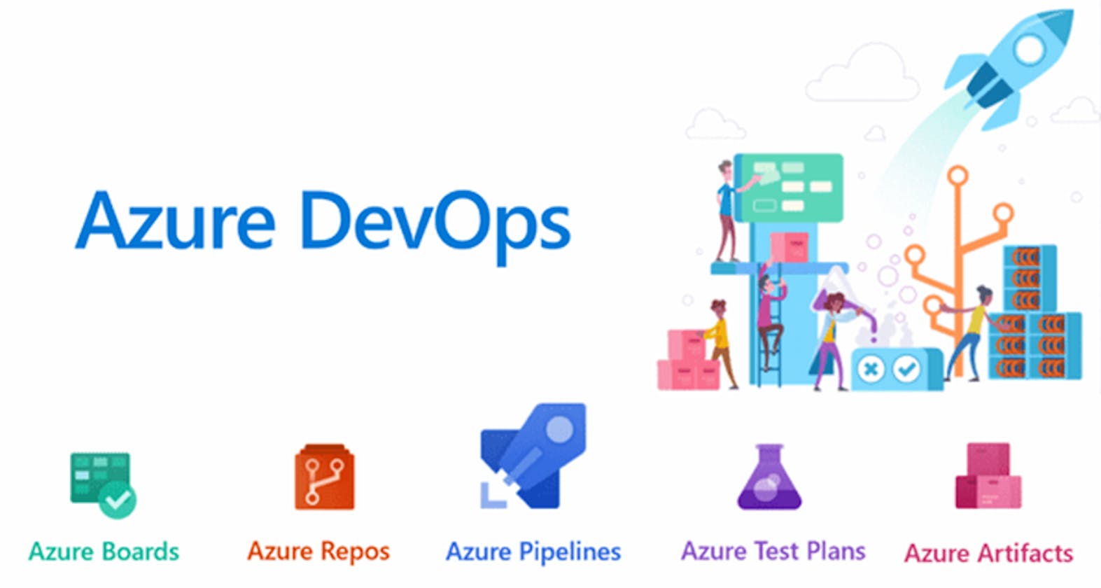 What is Azure DevOps?
