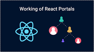 Step-by-Step Guide to Implementing React createPortal for Better UI