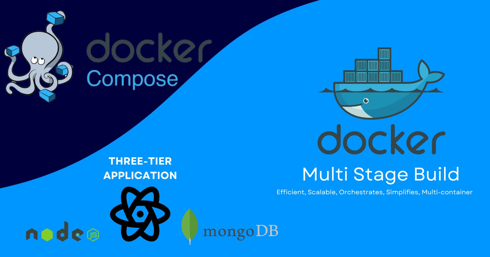 Streamlining Docker Images for Three-Tier Applications with Multi-Stage Builds and Deploying using Docker Compose