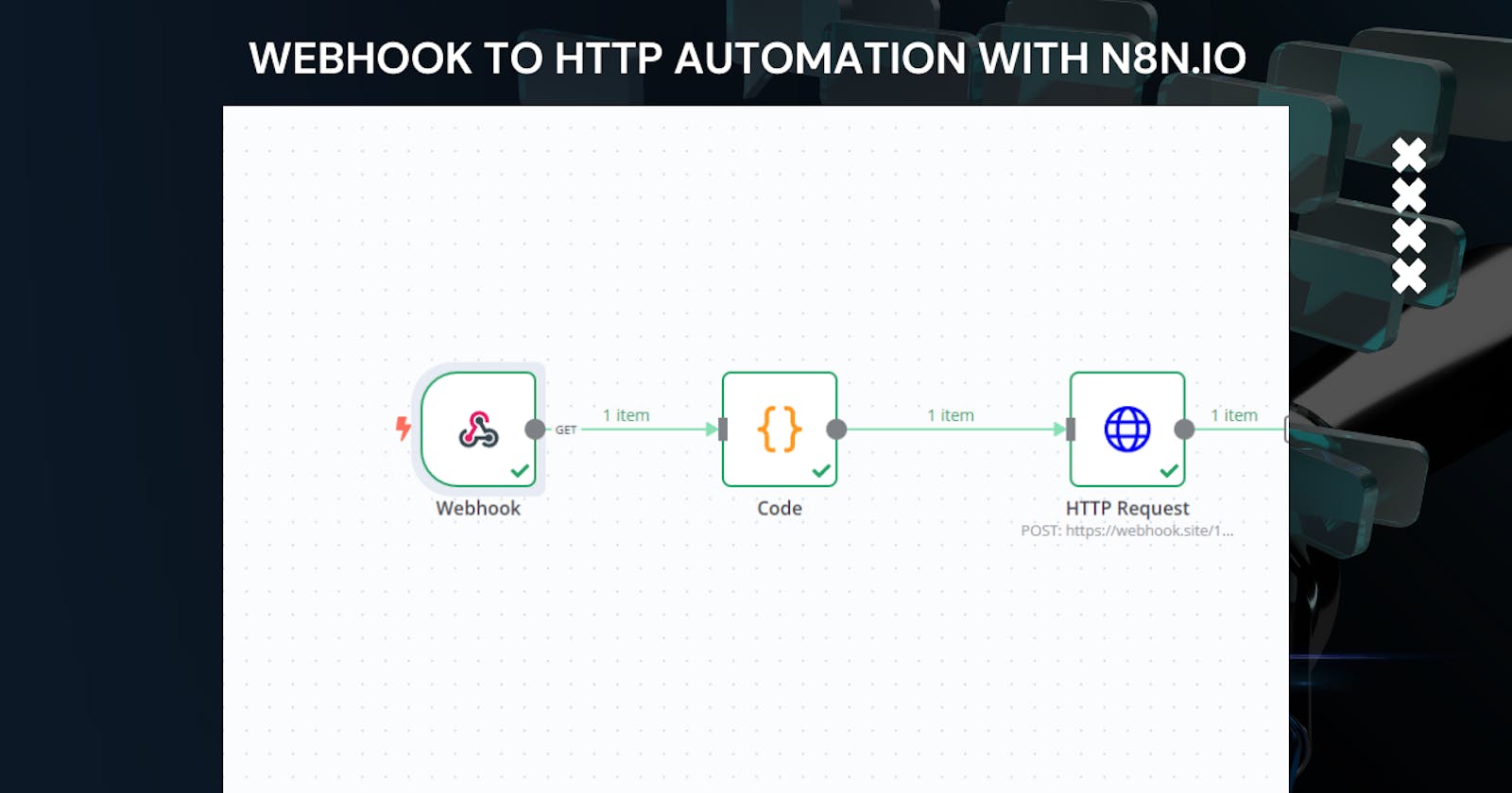 Webhook to HTTP Automation with n8n.io