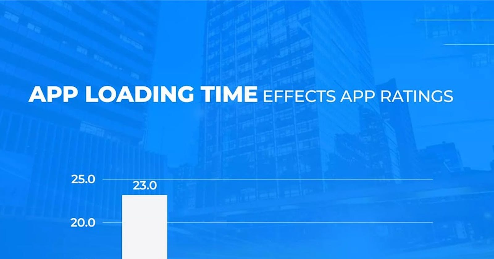 9 Effective Tips to Make Mobile Apps Load Faster