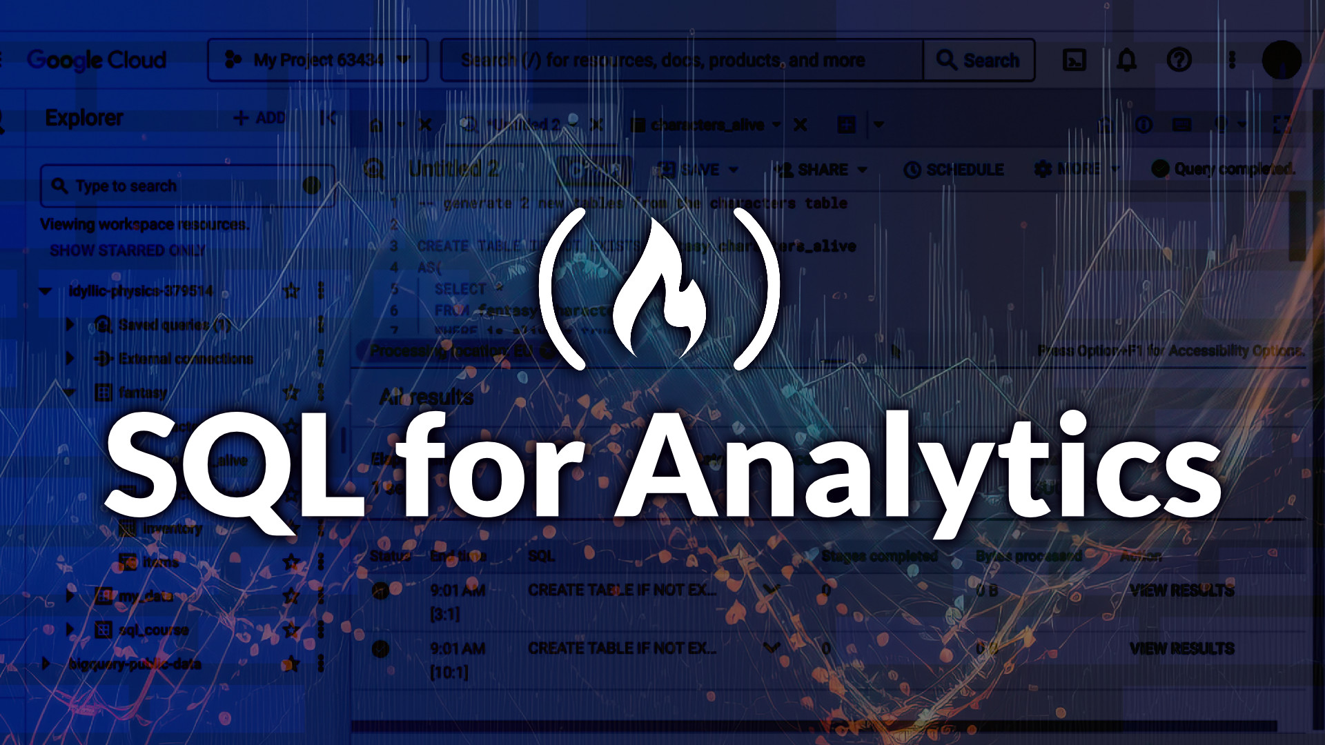 Learn SQL for Analytics