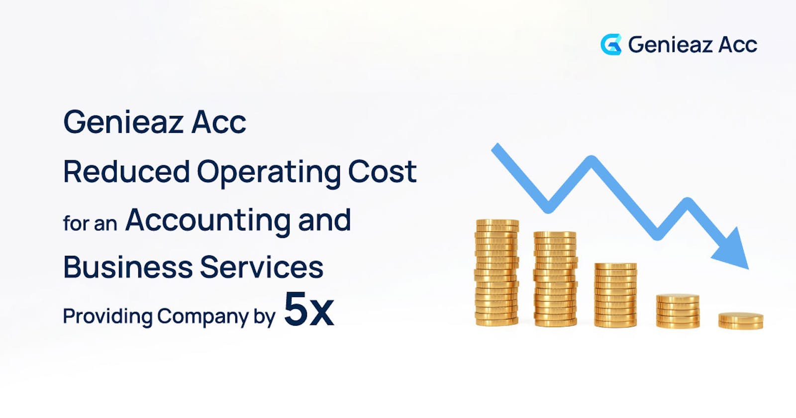 Genieaz Acc Reduced Operating Cost for an Accounting and Business Services Providing Company by 5x