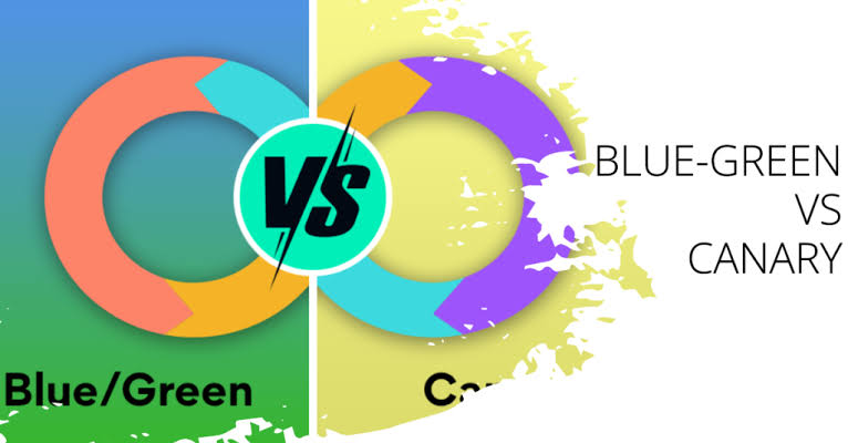 Blue-Green Deployment v/s Canary Deployment Strategy