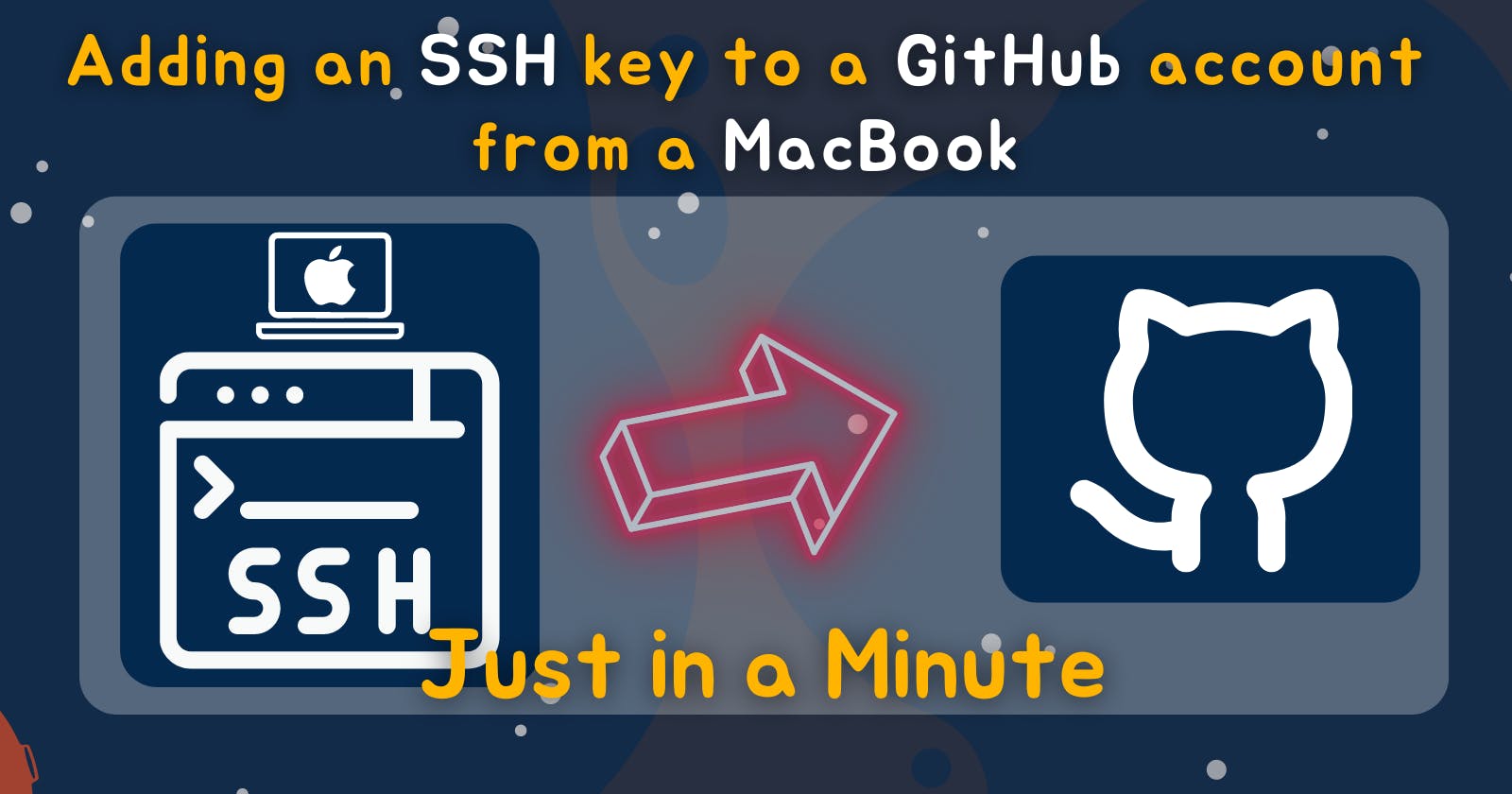 Adding an SSH key to your GitHub account from a MacBook