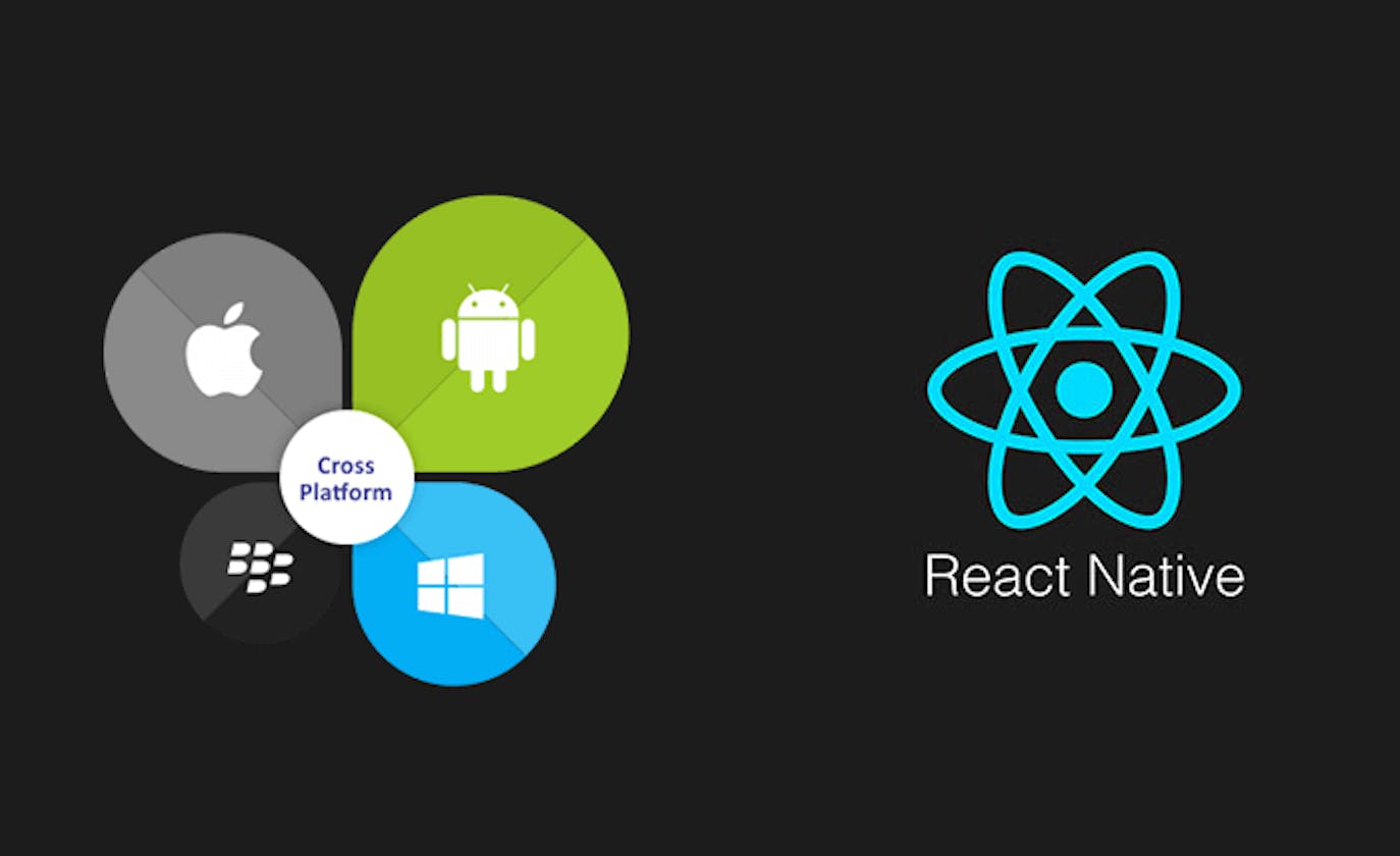 Basic Syntax Of react-native