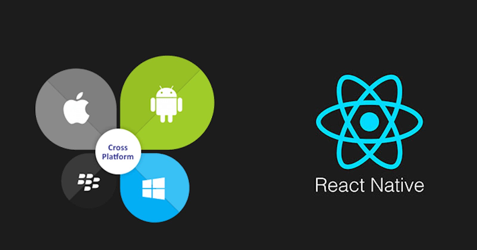 Basic Syntax Of react-native