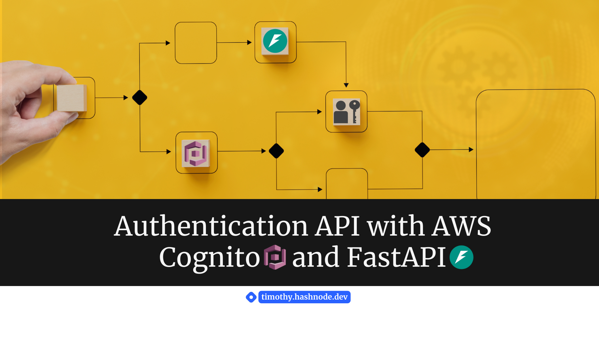 Building an Authentication API with AWS Cognito and FastAPI