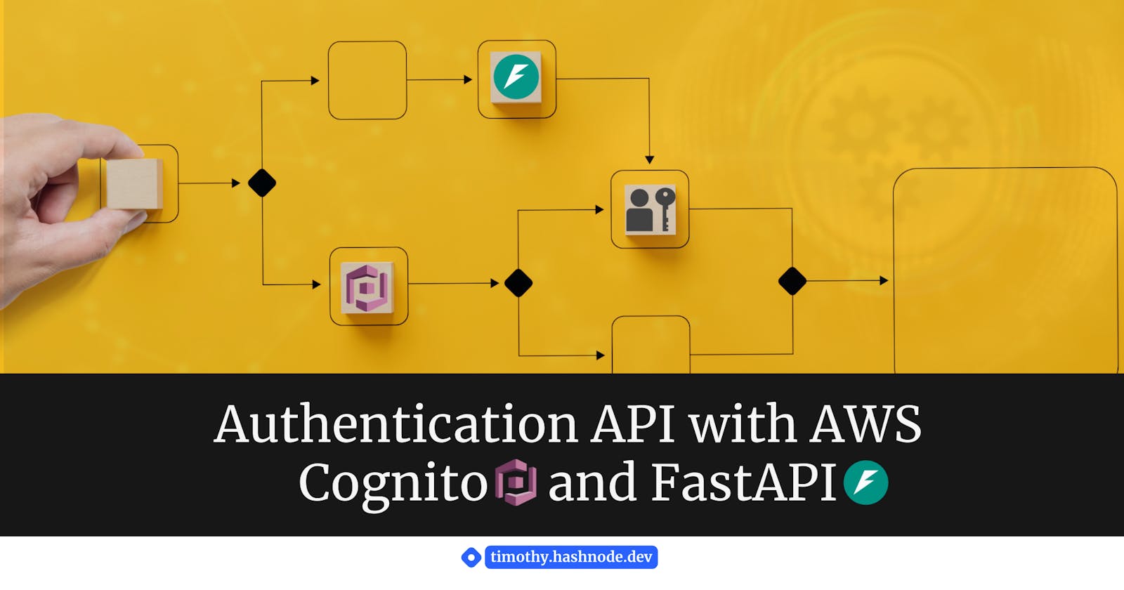 Building an Authentication API with AWS Cognito and FastAPI