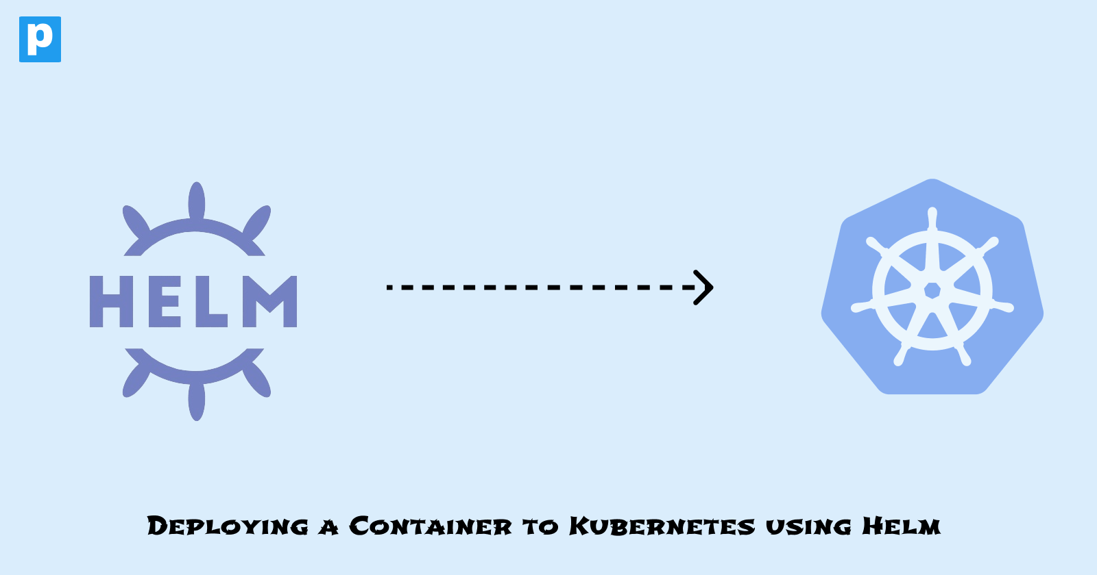 Deploying a Docker Container to Kubernetes using Helm and Helm Charts