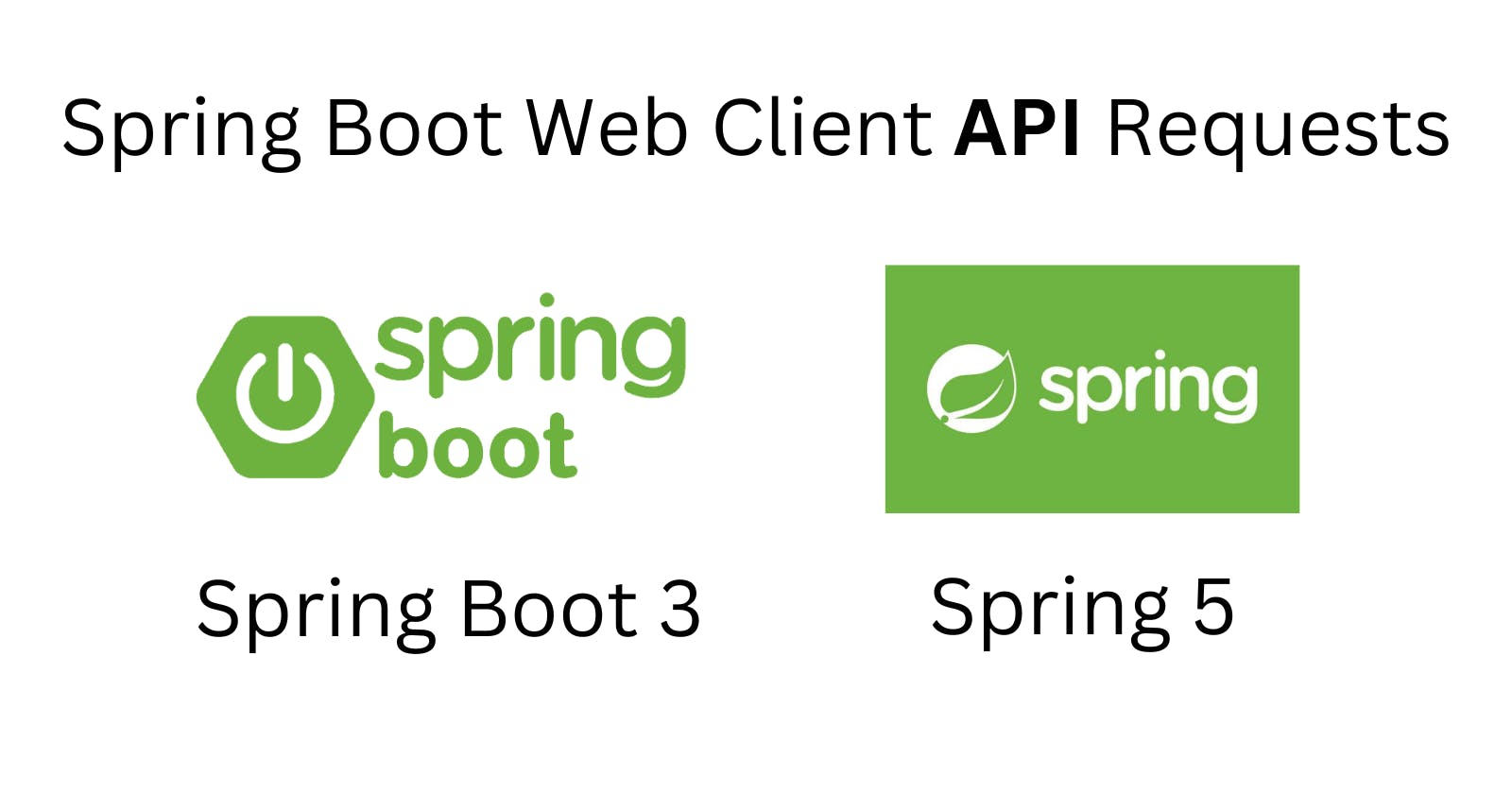 (2024) REST Calls using Web Client in Spring 5 and Springboot 3