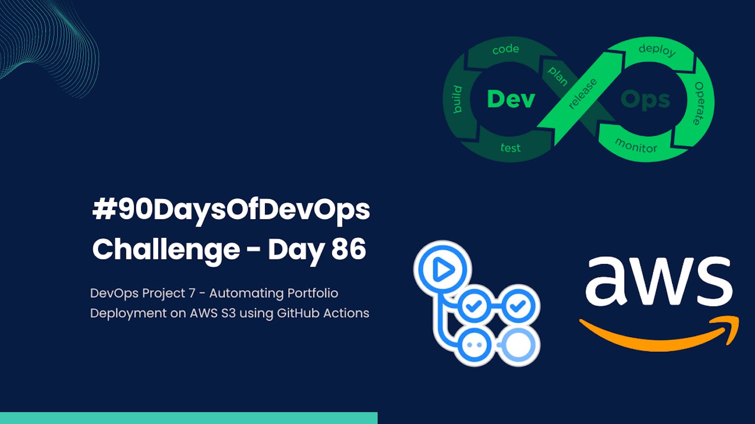 🚀DEVOPS Project 7: Automating Portfolio App Deployment on AWS S3 with GitHub Actions