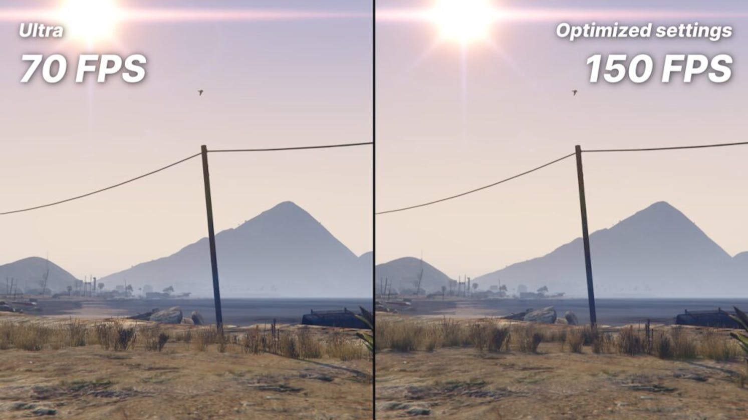 Optimizing Graphics and Rendering in Unity: Key aspects and practical solutions