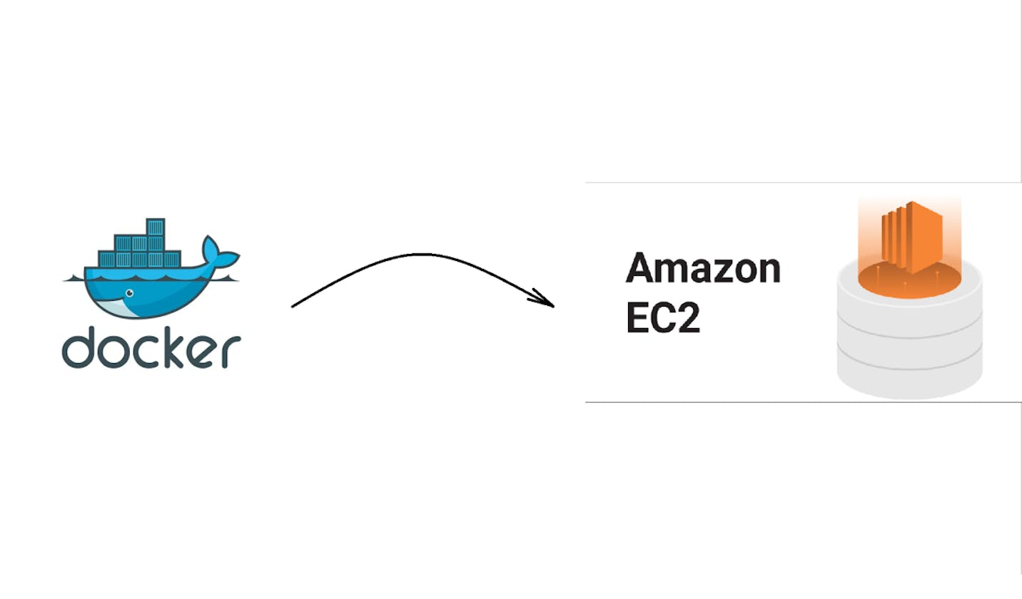 Hosting a Docker Image in Amazon ECR and Deploying to EC2 Instances
