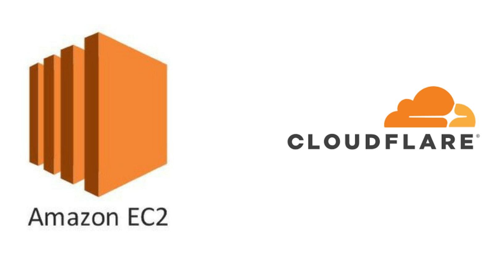 Week-11 @ 100xdevs cohort : Server and serverless deployment on AWS EC2 and Cloudflare Workers