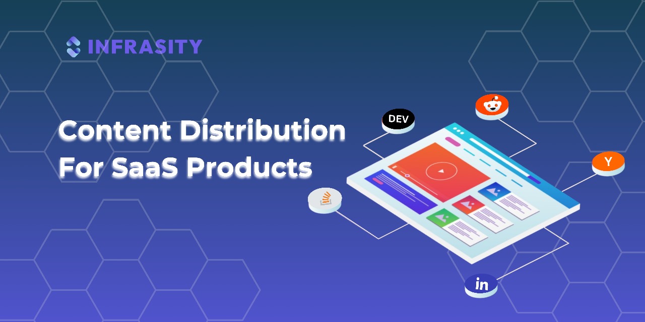 Content Distribution : ROI on your Content Efforts