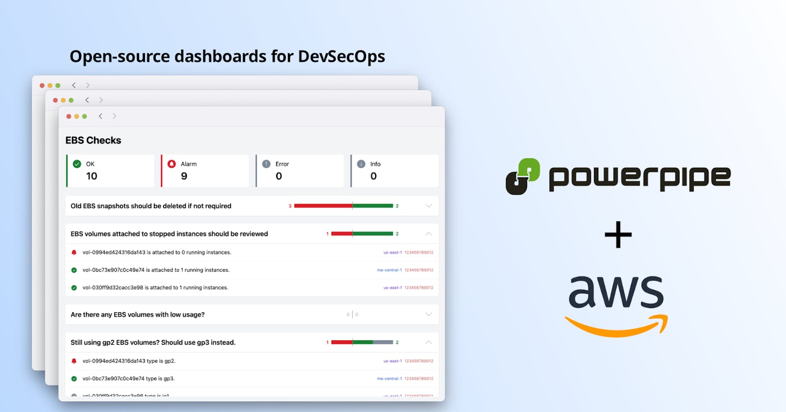 Powerpipe Insights: Your Comprehensive DevOps Dashboard and Compliance Benchmarks Guide