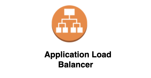 New Load balancer in AWS not reachable