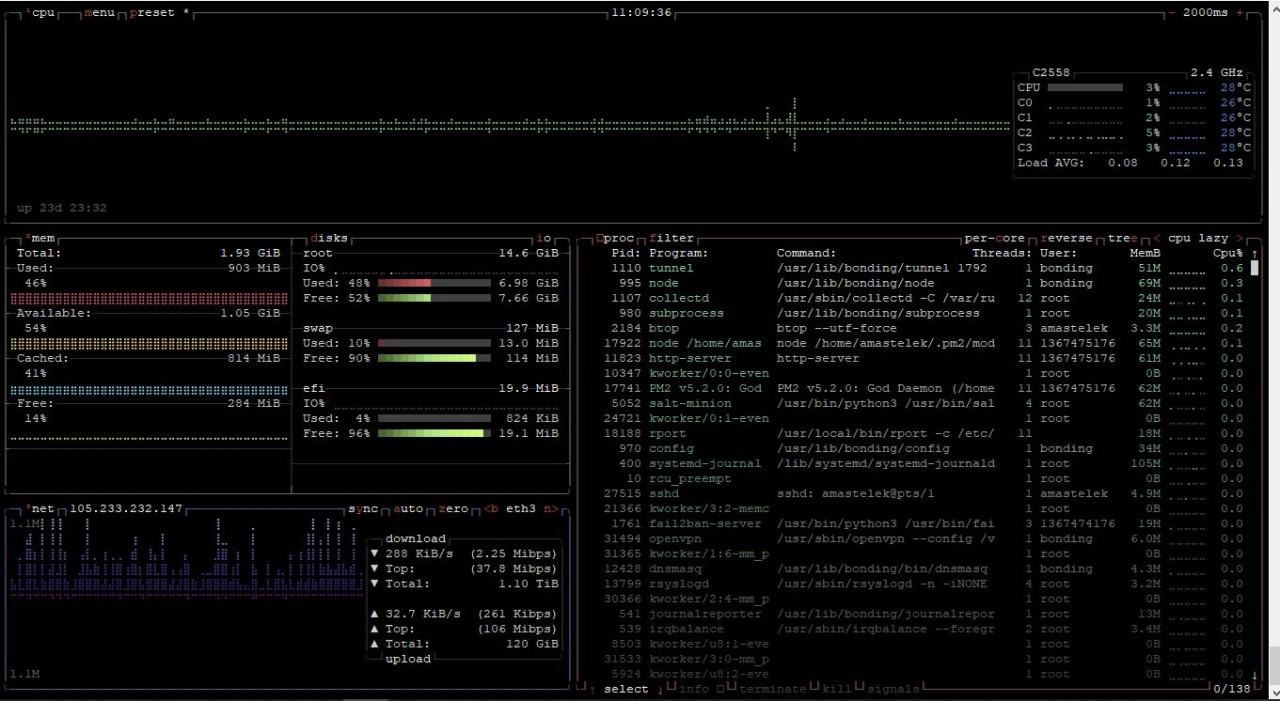 🖥️Network Tools | btop - the Best System Monitoring Tool to use on a SD-WAN edge🔍