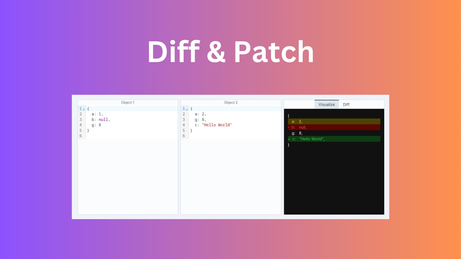 🚀 The Fast, Accurate, JavaScript Objects Diffing & Patching Library