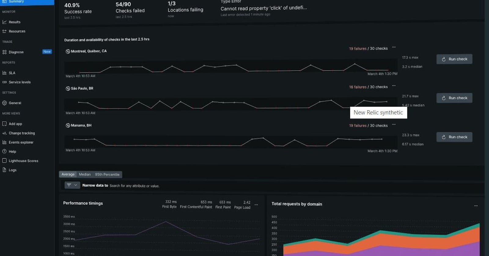 Maximizing Performance: Step-by-Step Guide to Configuring Synthetic Monitoring in New Relic