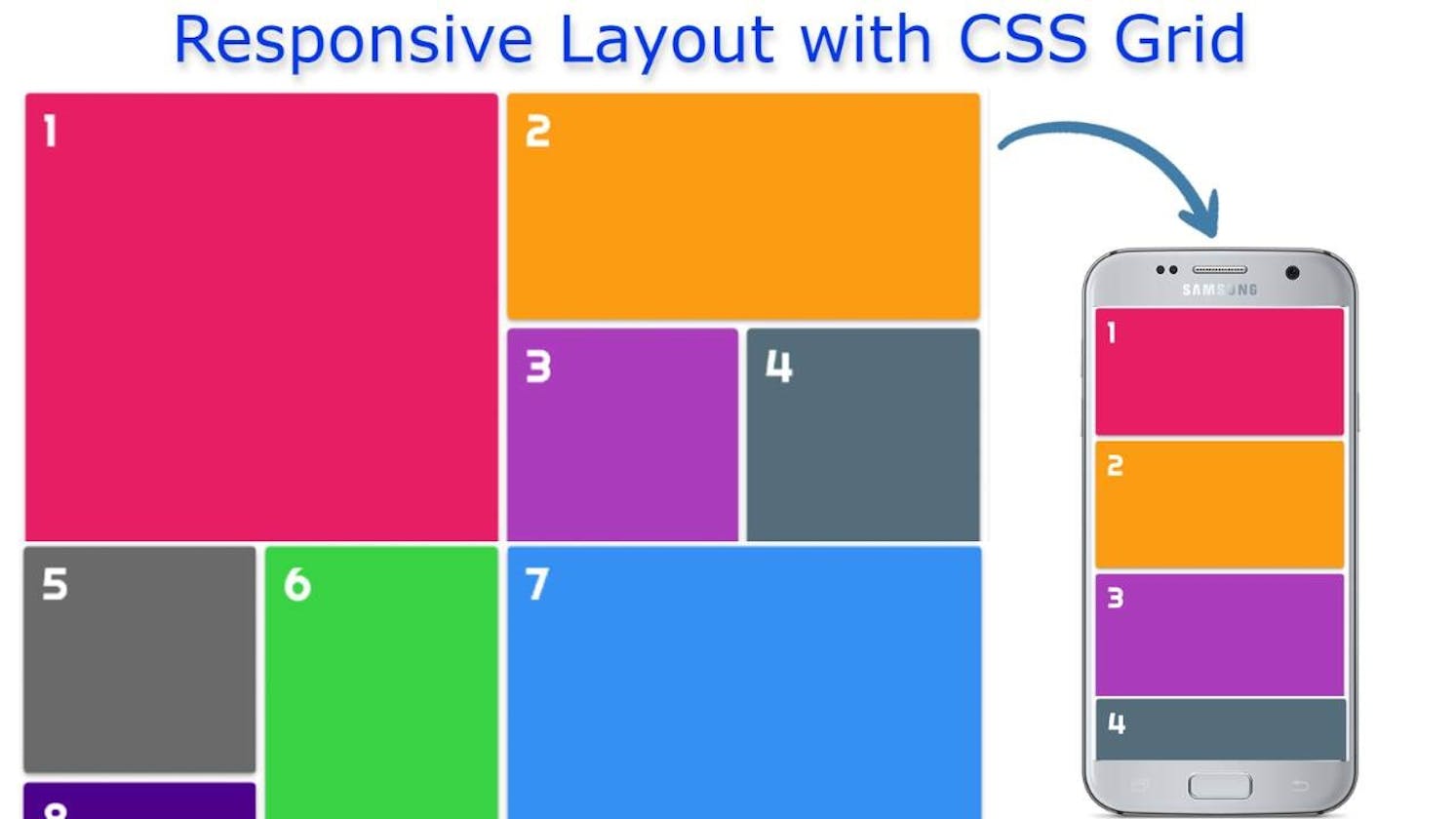 Mastering Responsive Web Design with CSS Grid