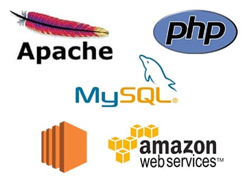 How to Install Laravel 10.10 with php 8.1 ,Apache2 and Conneted to MySQL on AWS Ubuntu 22.04 LTS