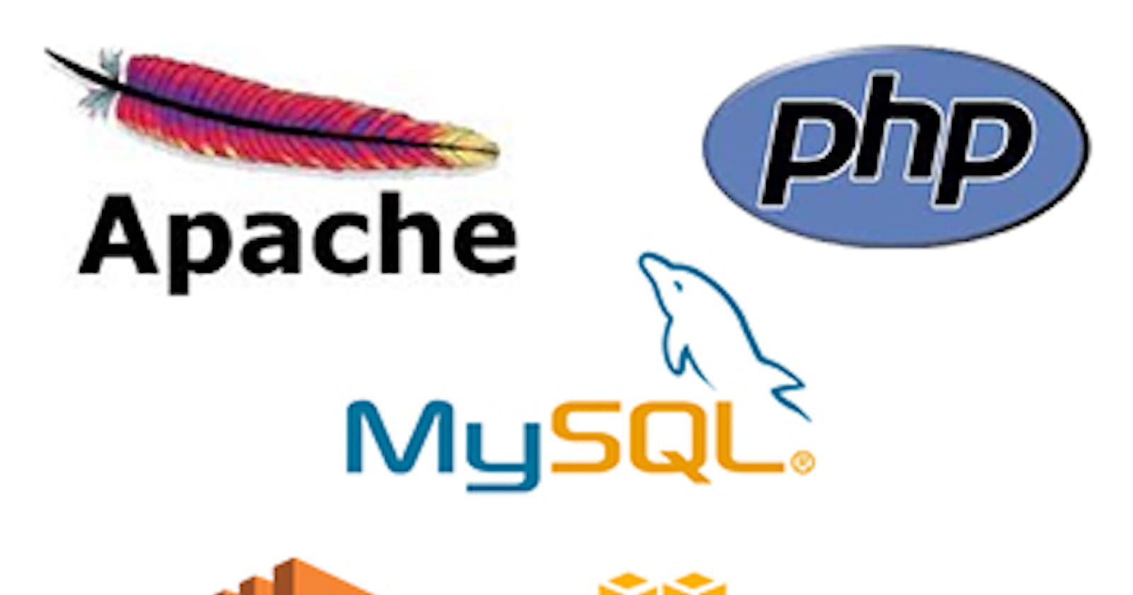 How to Install Laravel 10.10 with php 8.1 ,Apache2 and Conneted to MySQL on AWS Ubuntu 22.04 LTS