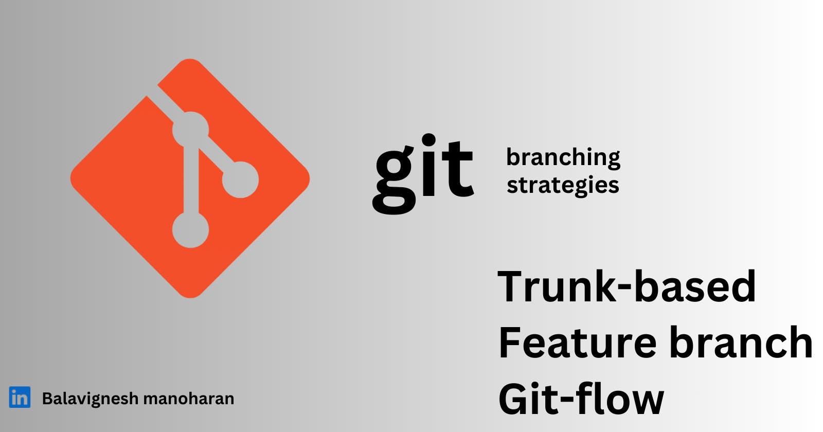 Git Branching Strategies: How to Choose the Best One