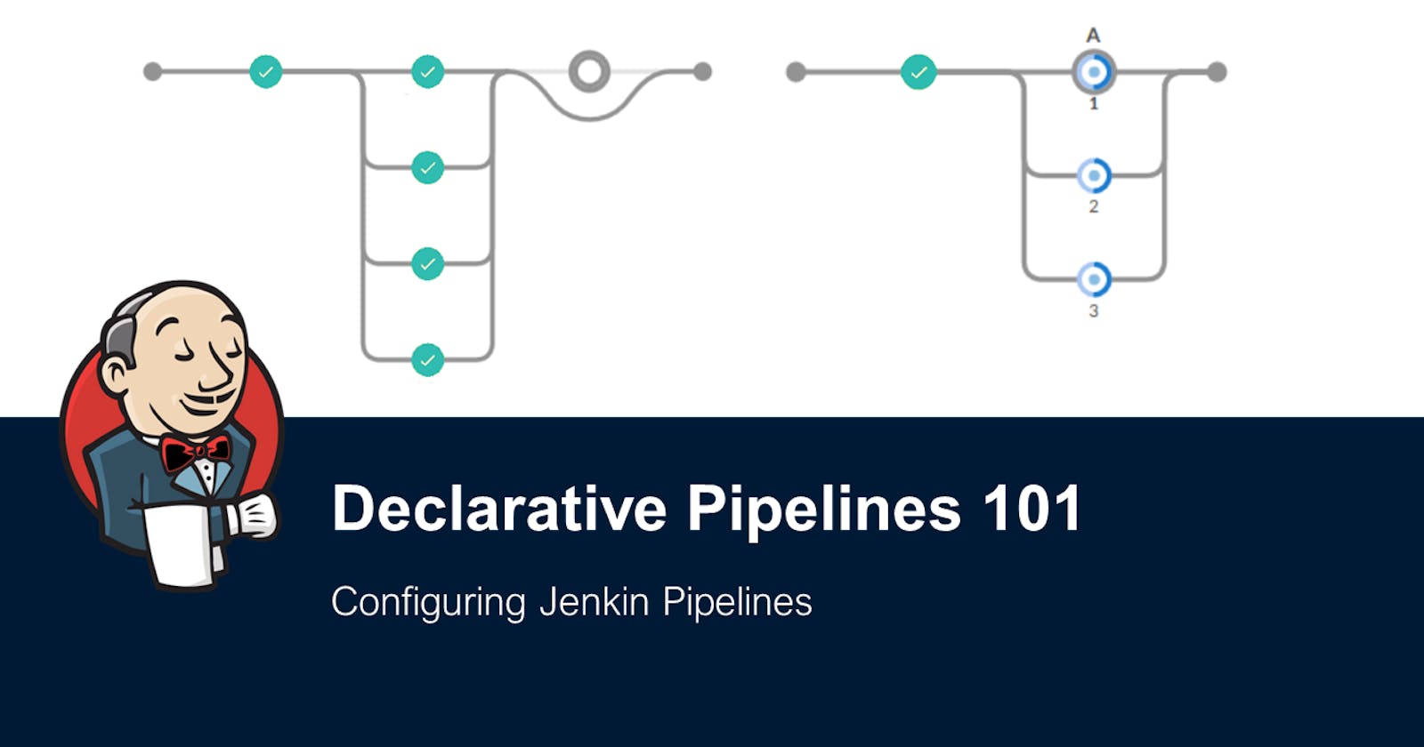 Jenkins Project with Declarative Pipeline