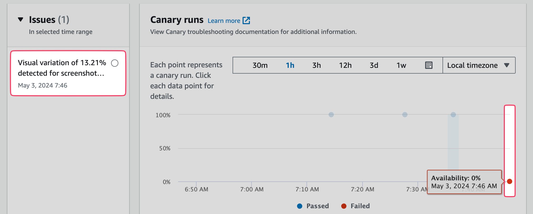A screenshot of a monitoring dashboard showing "Canary runs" with a graph displaying data points indicating pass and fail statuses over time. A highlighted issue box reports a "Visual variation of 13.21% detected for screenshot" with a timestamp of May 3, 2024, at 7:46 AM.