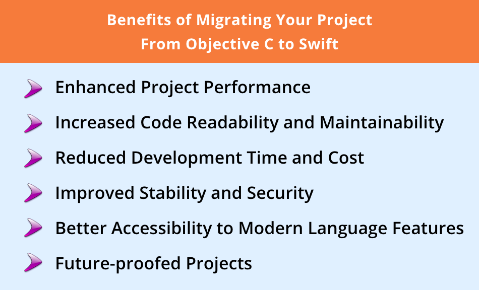 Streamlining Your Code: Converting Objective-C to Swift