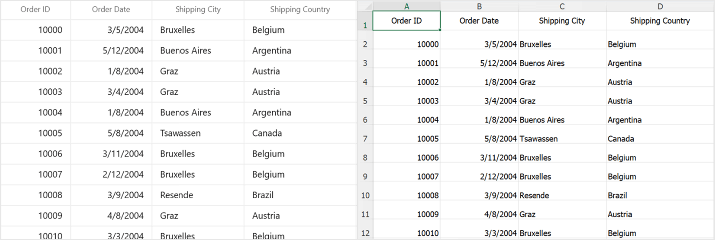 Exporting WinUI DataGrid's data to Excel