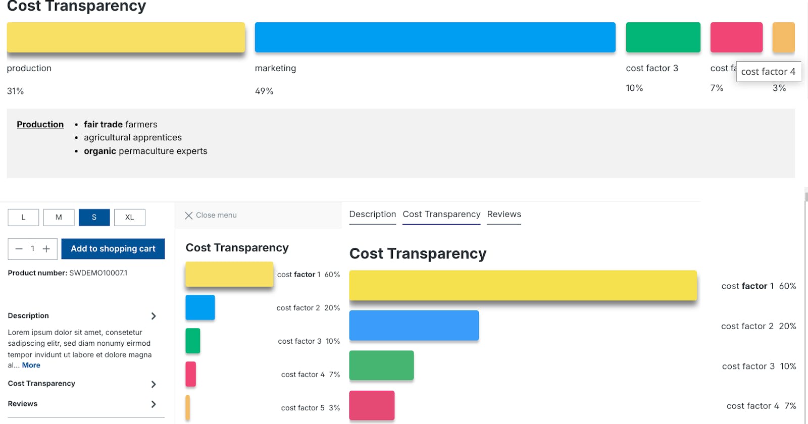 E-commerce Cost Transparency Visualization
