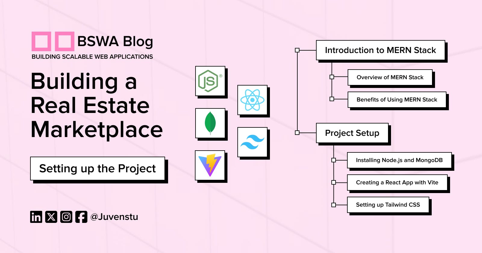 Building a Real Estate Marketplace with MERN Stack: Setting up the Project