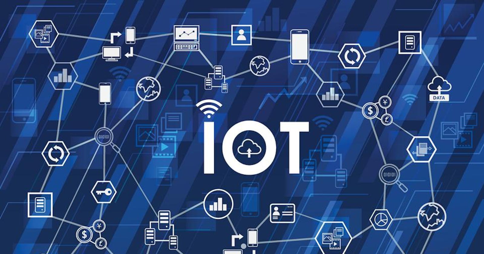 Everything about IoT Testing, Types, Challenges, Best Practices