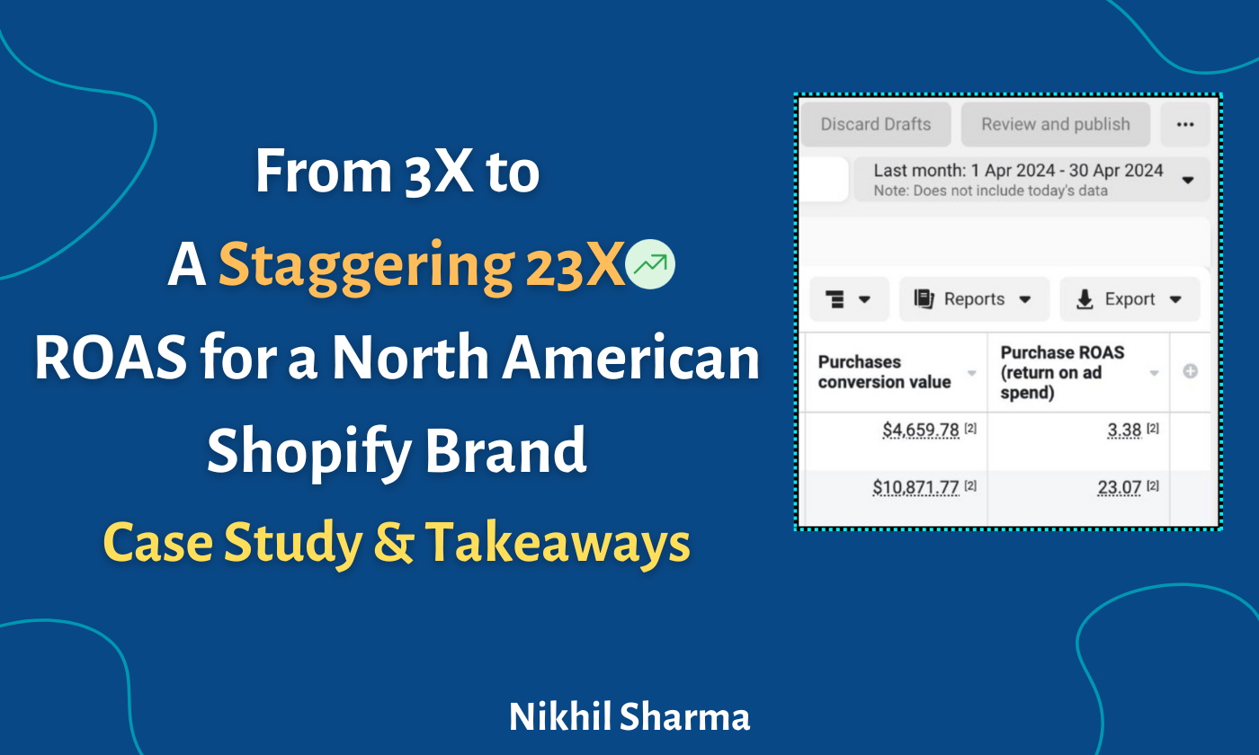 How I Increased ROAS from 3X to 23X for a Texas Based Shopify brand [Case Study]