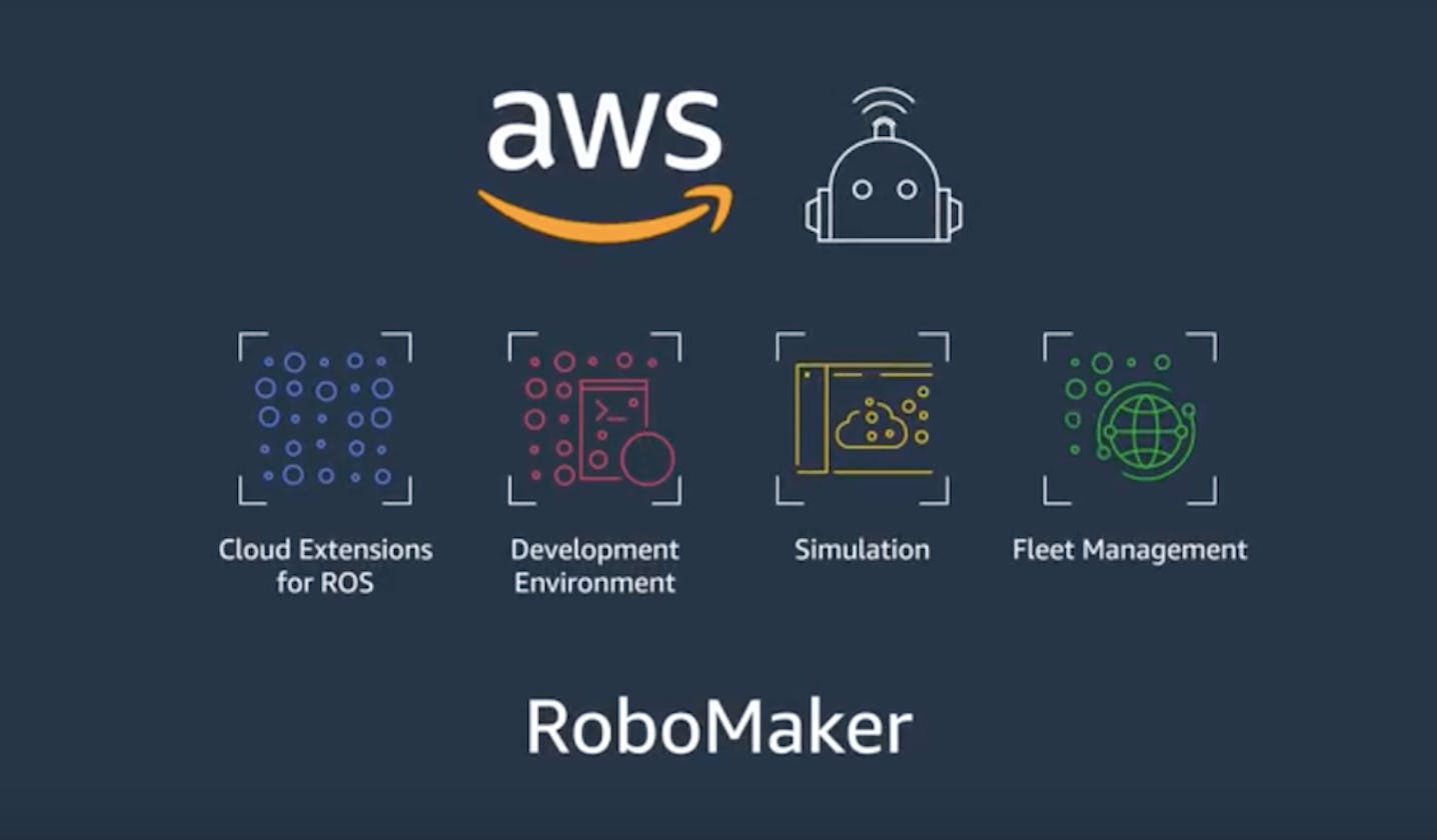 A Beginner's Guide to Implementing AWS RoboMaker on AWS