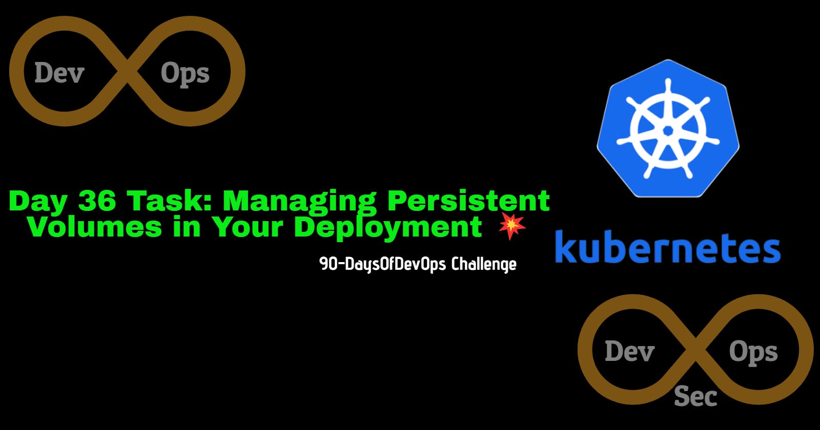 Day 36 Task: Managing Persistent Volumes in Your Deployment 💥