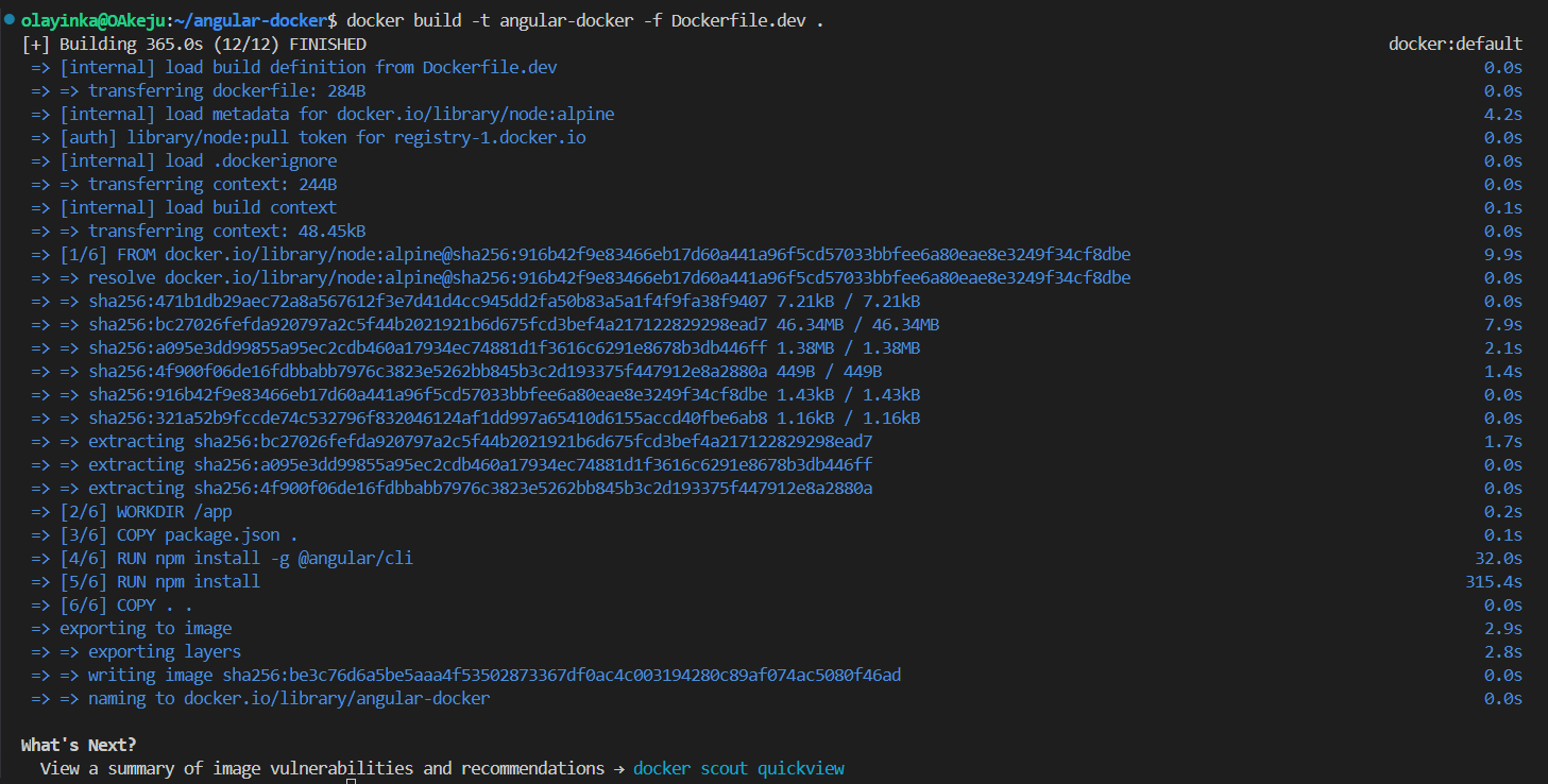 Simple Guide to Dockerizing an Angular App