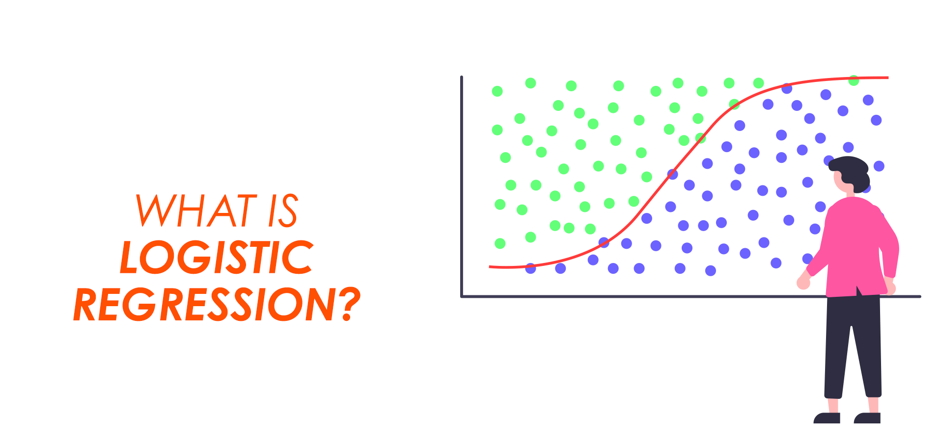 Logistic Regression - Supervised Learning Classification