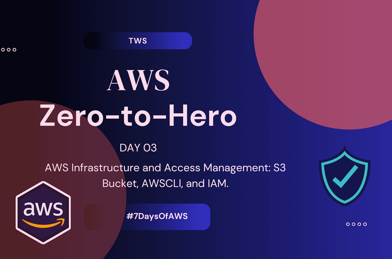 AWS Day 3: Comprehensive Guide to AWS Infrastructure and Access Management: S3 Bucket, AWSCLI, and IAM.