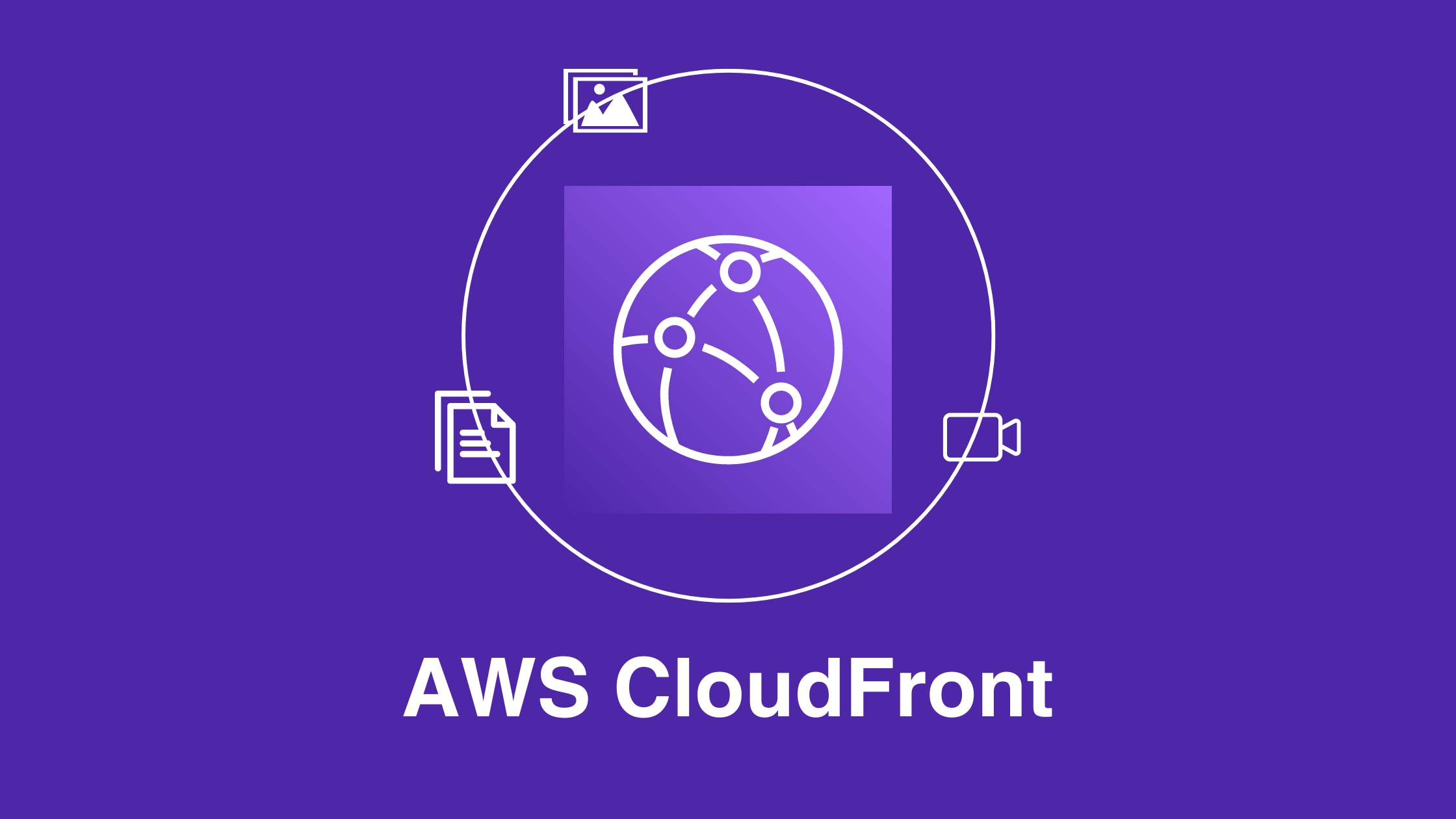 Simplifying 3xx Redirection with CloudFront Function