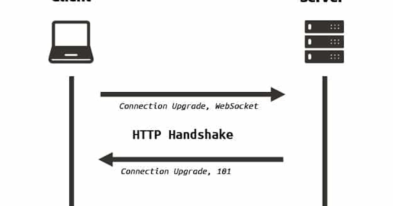 Understanding WebSocket and creating from Scratch with JavaScript